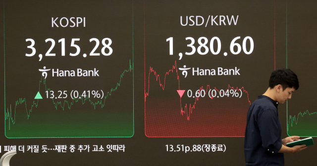15일 서울 중구 하나은행 딜링룸 현황판에 코스피 지수와 원·달러 환율이 표시돼 있다. 연합뉴스