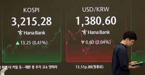 미 CPI 앞두고…외인 주식 매수에 환율 소폭 하락 [김혜란의 FX]