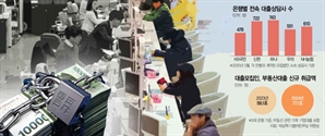 대출규제 유탄 맞은 모집인…“최저임금도 못 건질판”