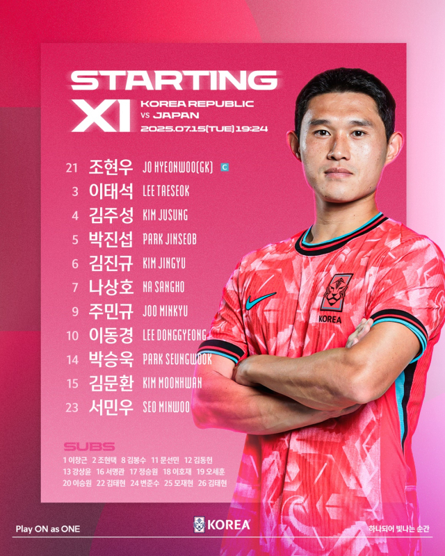 동아시안컵 일본전 선발 명단. 사진 제공=대한축구협회