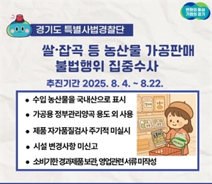경기도, 농산물 가공·판매 업체 집중수사