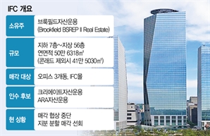 IFC 통매각 불발…브룩필드, 지분 분할 매각으로 선회[시그널]