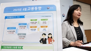 제조업 일자리 1년 내내 줄었다…알바도 못 구하는 청년들