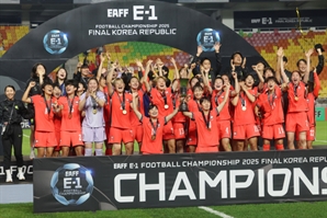 한국 女축구, 20년 만에 동아시안컵 챔피언 탈환