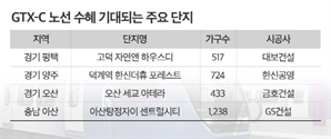 ‘GTX 효과’ 동탄·파주 억대 프리미엄에 GTX-C 노선 최대 수혜단지 경쟁 치열