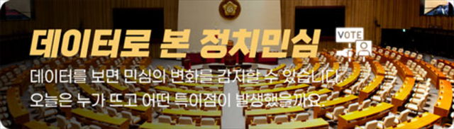 '갑질·표절'만 각인된 청문회…온라인 민심도 '싸늘'[데이터로 본 정치민심]