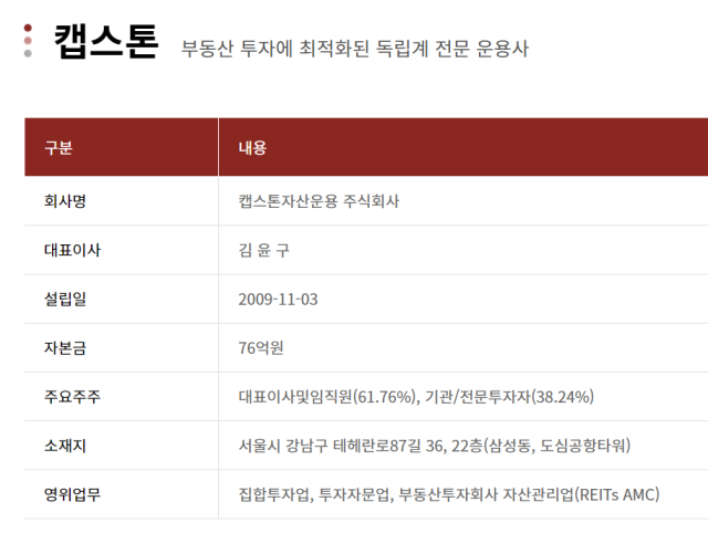 캡스톤자산운용 회사 개요 사진=홈페이지캡쳐