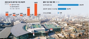 강남북 균형발전 쓰겠다던 현금 공공기여…법 개정 4년 지나도 공회전[집슐랭]