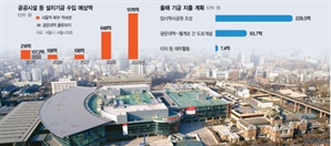 강남북 균형발전 쓰겠다던 현금 공공기여…법 개정 4년 지나도 공회전[집슐랭]