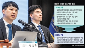 전공의 '필수패키지' 백지화서 재검토로 선회…복귀 후 입영연기 등 쟁점될 듯