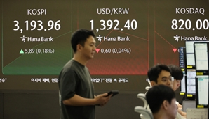 저PBR株 숨고르기…이젠 '고ROE株' 노려볼까