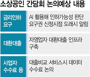 금리 인하 신청, 손 안 대도 된다…AI가 소상공인 대신 ‘척척’ [S머니-플러스]