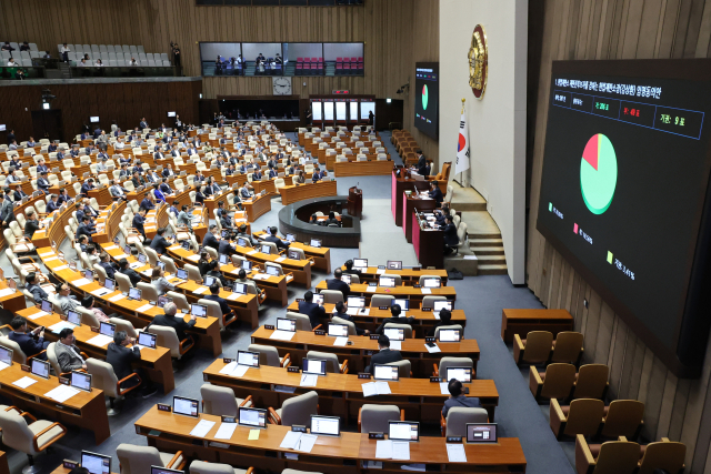 23일 국회 본회의에서 김상환 헌법재판소장 후보자 임명동의안이 통과되고 있다. 연합뉴스