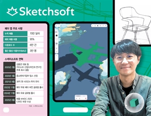 본대로 그려내는 3D 스케치북…앱스토어 휩쓴 '페더' [스케일업 리포트]