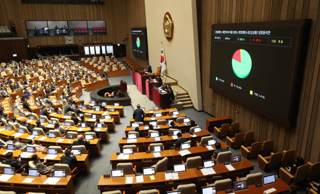 23일 서울 여의도 국회에서 열린 본회의에서 김상환 헌법재판소장 후보자 임명동의안이 통과되고 있다. 성형주 기자