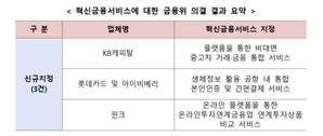 “공항에서 손바닥으로 결제"…금융위, 혁신금융서비스 3건 신규 지정