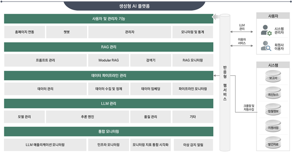 사진=엠큐닉 제공