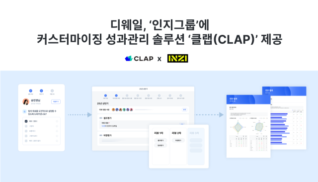 디웨일, 글로벌 첨단 부품 제조 그룹 ‘인지그룹’과 맞손