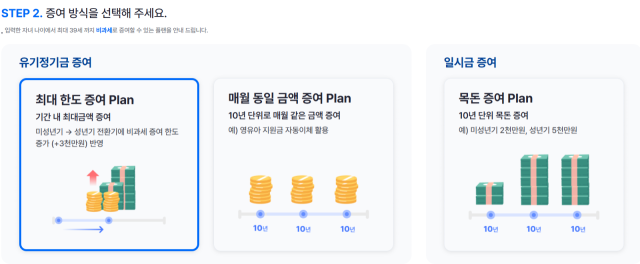 삼성자산운용의 ETF·펀드플랫폼 ‘펀(Fun) ETF’ 홈페이지에서 제공하는 증여 솔루션