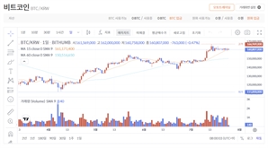 기사제목