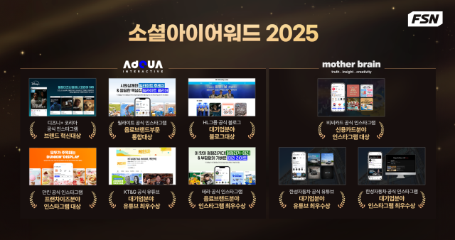 FSN , '소셜아이어워드 2025'서 9개 부문 수상