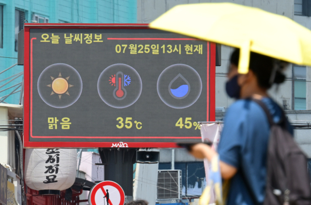 [사진] 폭염 위기경보 '심각' 격상