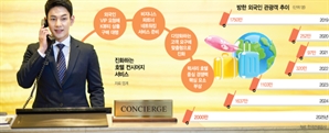 K뷰티 CEO와 만남 주선…호텔 컨시어지의 진화