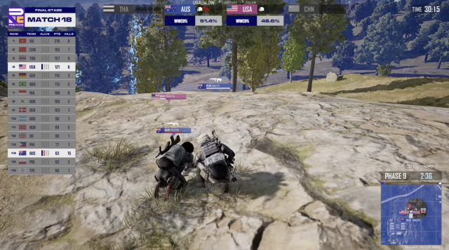27일 서울 송파구 서울올림픽공원 핸드볼 경기장에서 열린 ‘펍지(PUBG): 배틀그라운드’ 국가대항전 ‘PNC 2025’에서 아마존웹서비스(AWS)와 크래프톤이 개발한 AI 기반의 e스포츠 경기 실시간 분석 솔루션이 적용된 사례. 화면 상단에 국가별 승리 확률이 노출된다. PNC 2025 중계 캡처