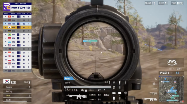 27일 서울 송파구 서울올림픽공원 핸드볼 경기장에서 열린 ‘펍지(PUBG): 배틀그라운드’ 국가대항전 ‘PNC 2025’에서 아마존웹서비스(AWS)와 크래프톤이 개발한 AI 기반의 e스포츠 경기 실시간 분석 솔루션이 적용된 사례. 화면 좌측에 국가별 점수, 킬 수 등이 노출된다. PNC 2025 중계 캡처