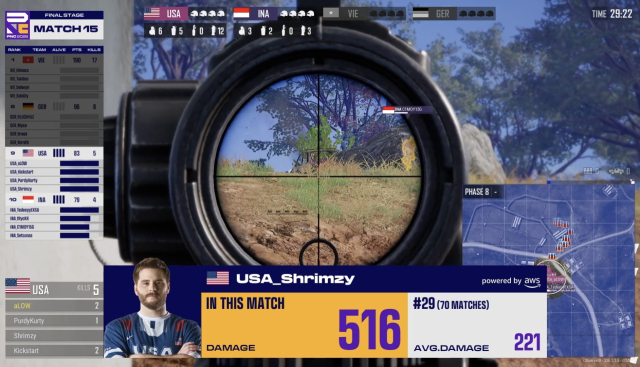 27일 서울 송파구 서울올림픽공원 핸드볼 경기장에서 열린 ‘펍지(PUBG): 배틀그라운드’ 국가대항전 ‘PNC 2025’에서 아마존웹서비스(AWS)와 크래프톤이 개발한 AI 기반의 e스포츠 경기 실시간 분석 솔루션이 적용된 사례. 주요 선수의 활약이 표시된다. PNC 2025 중계 캡처