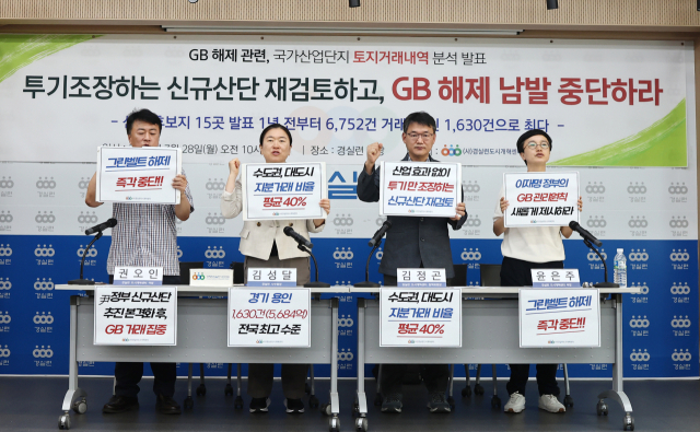 경제정의실천시민연합 활동가들이 28일 서울 종로구 사무실에서 기자회견을 열고 그린벨트 해제 남발 중단을 촉구하는 구호를 외치고 있다. 연합뉴스