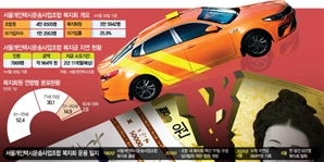 “40억 적자 매달 쌓여”…택시기사 '퇴직금 돌려막기'의 말로