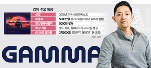 “왜 좋은 아이디어는 PPT에서 사라지는가"…'안티 파워포인트'의 반란