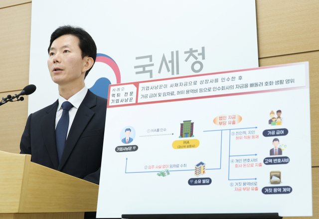민주원 국세청 조사국장이 29일 정부세종청사 국세청 기자실에서 소액주주 등 투자자에게 손해를 끼치는 ‘주식시장 불공정 탈세자’에 대한 세무조사를 실시한다고 밝히고 있다. 사진 제공=국세청