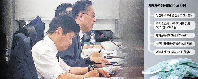 이형일(왼쪽 두 번째) 기획재정부 1차관이 29일 서울 여의도 국회의원회관에서 열린 세제개편안 마련을 위한 비공개 당정협의회에 참석해 발언하고 있다. 오승현 기자