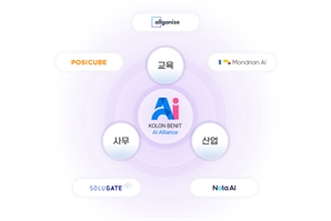 코오롱베니트 AI 얼라이언스, AI 프리패키지 3종 출시