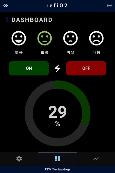 사진=실시간 모니터링 모습