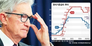 기사제목