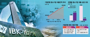 올 7월까지 중기대출 12조 늘려…든든한 버팀목 된 기업銀