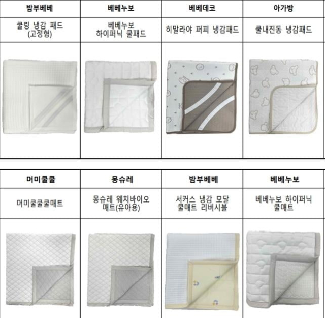유아용 냉감침구 11개 제품. 한국소비자원 제공