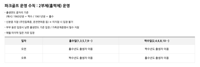 다사세천파크골프장 운영 수칙. 달성군 제공