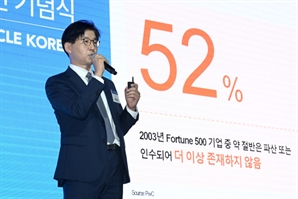 빅파마 특허 3~5년 내 만료…"韓 제조 우위 기회 충분"