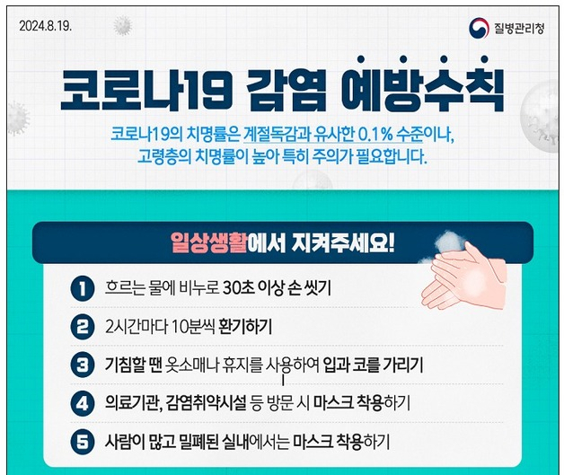 코로나19 감염 예방수칙 포스터. 사진 제공=질병관리청