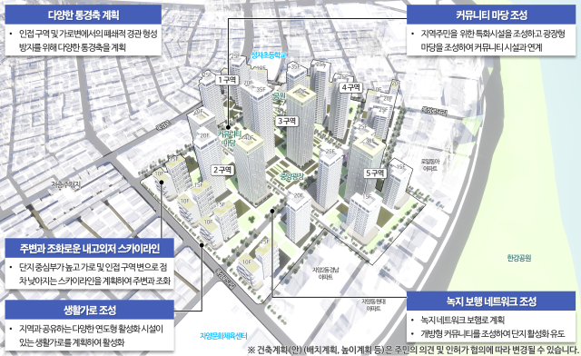 서울 광진구 자양2동 일대 모아타운 대상지. 사진 제공=광진구