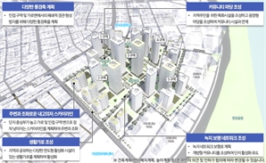 자양동 한강변 모아타운 시동…2448가구 대단지 조성[집슐랭]