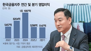 [단독] 한투, 상반기만 영업익 1조…증권가 새역사