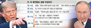 "관세·핵" 트럼프 휴전협박 안통하는 푸틴…우크라전 새국면 맞나