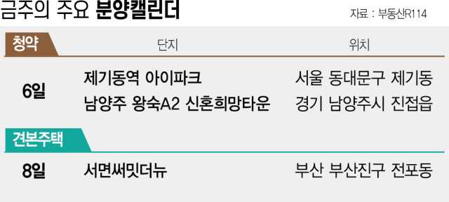[분양캘린더] 동대문 '제기동역아이파크' 등 5383가구 공급[집슐랭]
