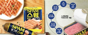 캔 대신 파우치포장…먹기 편해진 스팸, 매출도 터졌다