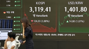 [사설] 증시 하락에 놀란 정부·여당, 증세 부작용 없게 재검토해야